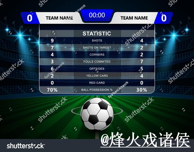 2026世界杯比分查询官网推荐